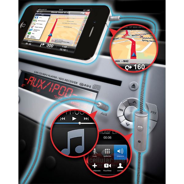 Câble auxiliaire stéréo Aux Smart Cellular Line