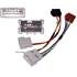 Faisceau autoradio pour DACIA / RENAULT / SANDERO / 2012>