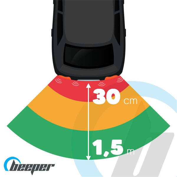 Radar de recul Beeper RE002A/4