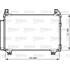 Condenseur de climatisation Valeo 814223