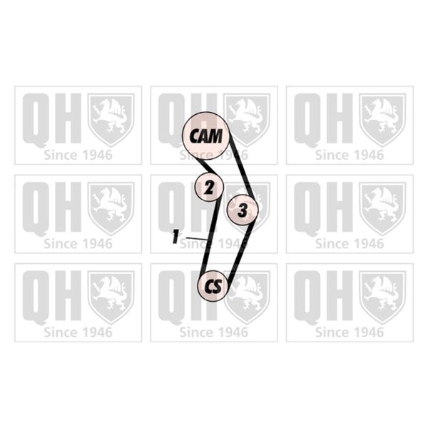 1 kit de distribution Quinton Hazell QBK534