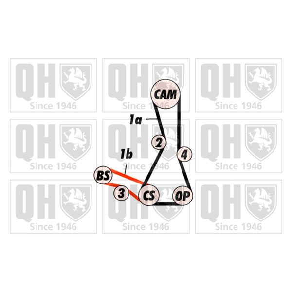1 kit de distribution Quinton Hazell QBK535