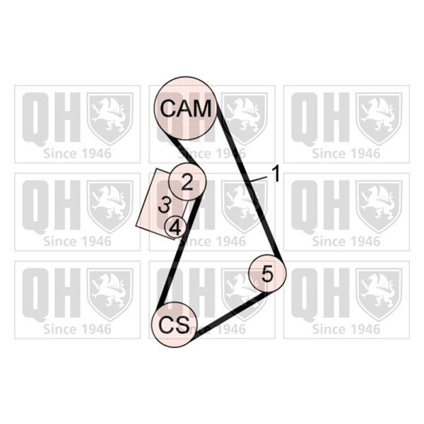 1 kit de distribution Quinton Hazell QBK568