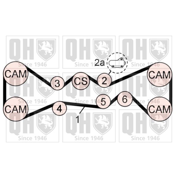 1 kit de distribution Quinton Hazell QBK770