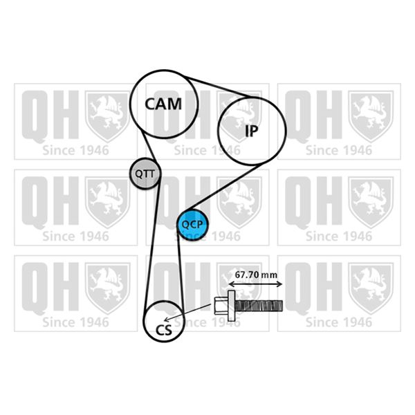 1 kit de distribution + 1 pompe à eau Quinton Hazell QBPK7640