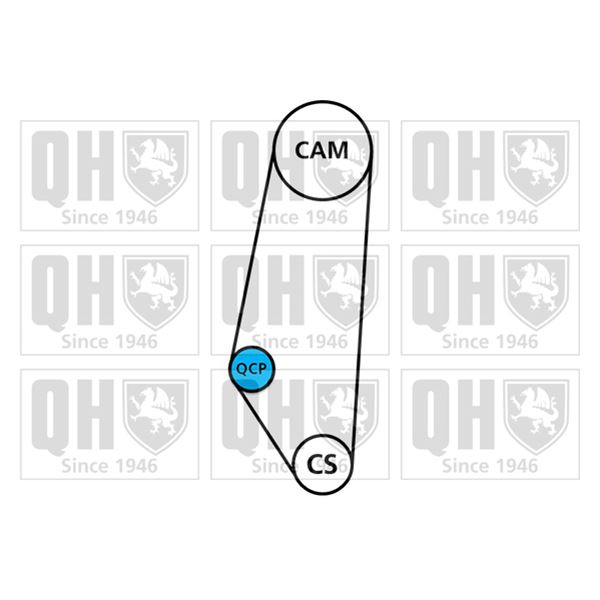 1 kit de distribution + 1 pompe à eau Quinton Hazell QBPK9039