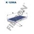 Filtre d'habitacle Filtron K1296A