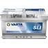 Batterie voiture Varta Dynamic F17 - 80Ah / 740A - 12V