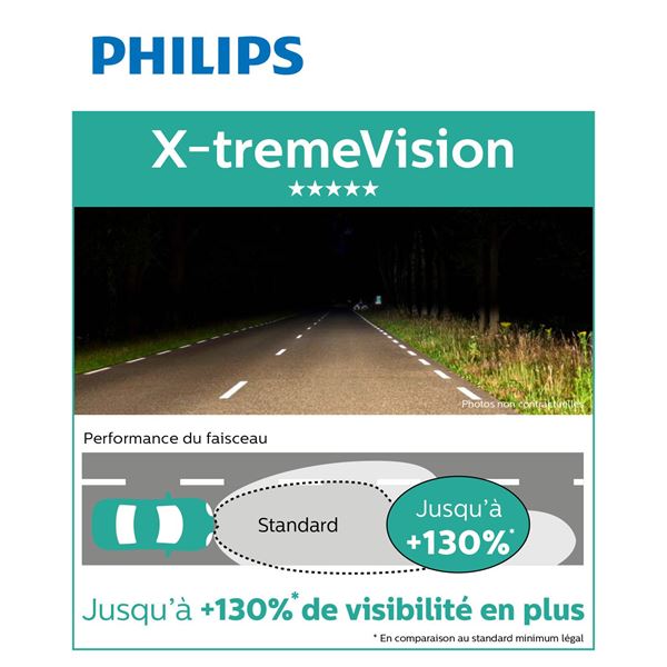 1 ampoule Philips premium X-treme Vision H1