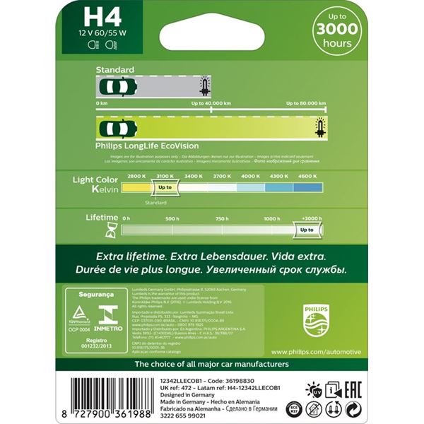 1 ampoules Philips premium Long Life Eco Vision H4
