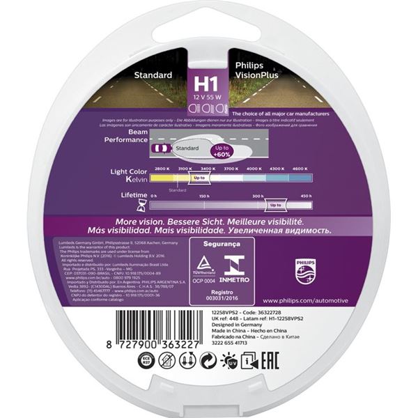 1 ampoule Philips premium Vision Plus H1