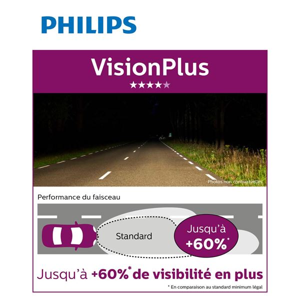 2 ampoules Philips premium Vision Plus H7