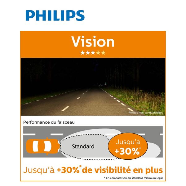1 ampoule Philips premium Vision H11