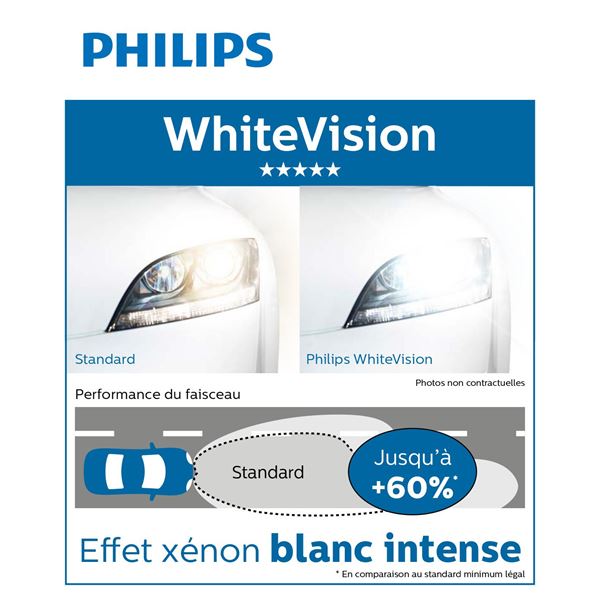 2 ampoules Philips premium White Vision H7