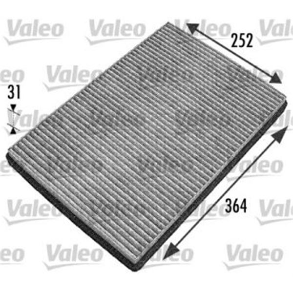 Filtre d'habitacle FH506 Valeo