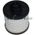 Filtre à gasoil C533A Purflux