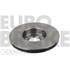 2 disques de frein avant Eurobrake 5815202264