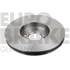 2 disques de frein avant Eurobrake 5815203919