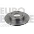 2 disques de frein avant Eurobrake 5815202543