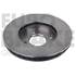 2 disques de frein avant Eurobrake 5815202580