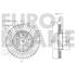 2 disques de frein avant Eurobrake 5815203654