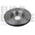 1 disque de frein avant Eurobrake 5815203734
