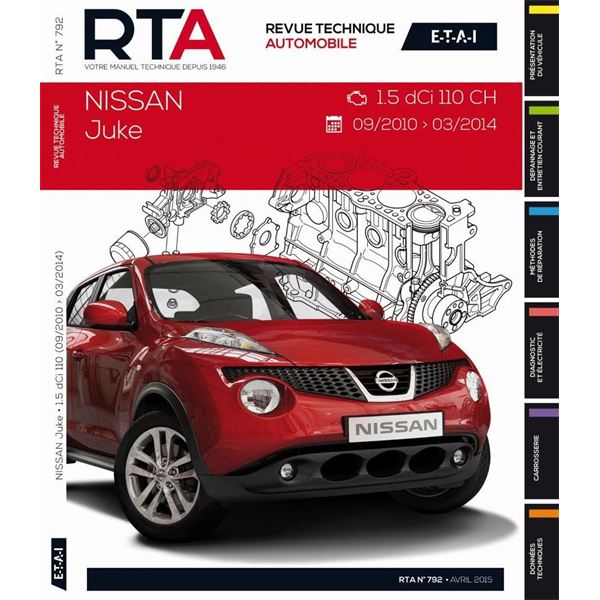 Revue Technique B792 pour NISSAN JUKE 1.5 DCI 110 CH 2010-09-> (REF 25910)