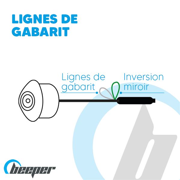 Caméra de recul + écran rétroviseur LCD RW043P Beeper