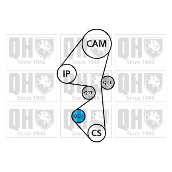 1 kit de distribution Quinton Hazell QBK892