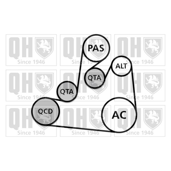 1 kit d'entrainement Quinton Hazell QDK106