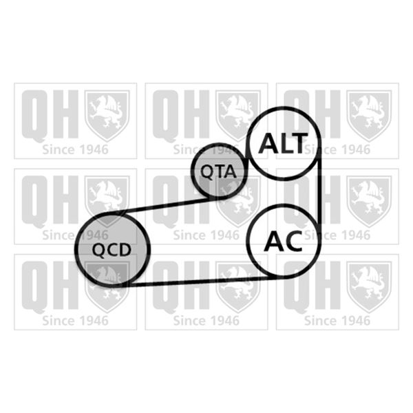1 kit d'entrainement Quinton Hazell QDK108