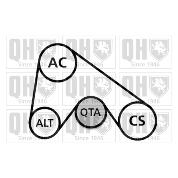 1 kit d'entrainement Quinton Hazell QDK127