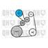 1 kit d'entrainement Quinton Hazell QDK128