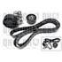 1 kit d'entrainement Quinton Hazell QDK130