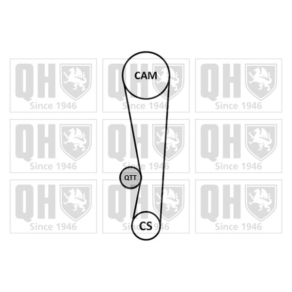 1 kit de distribution Quinton Hazell QBK914
