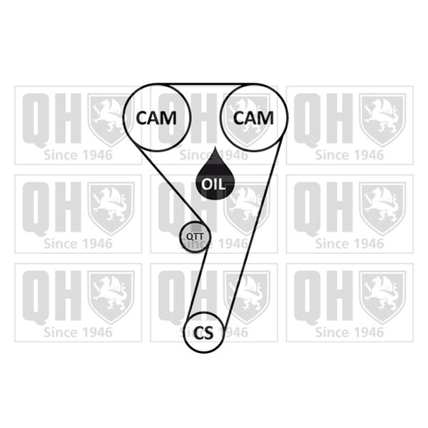 1 kit de distribution Quinton Hazell QBK930