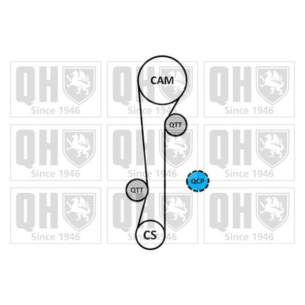 1 kit de distribution + 1 pompe à eau Quinton Hazell QBPK6550