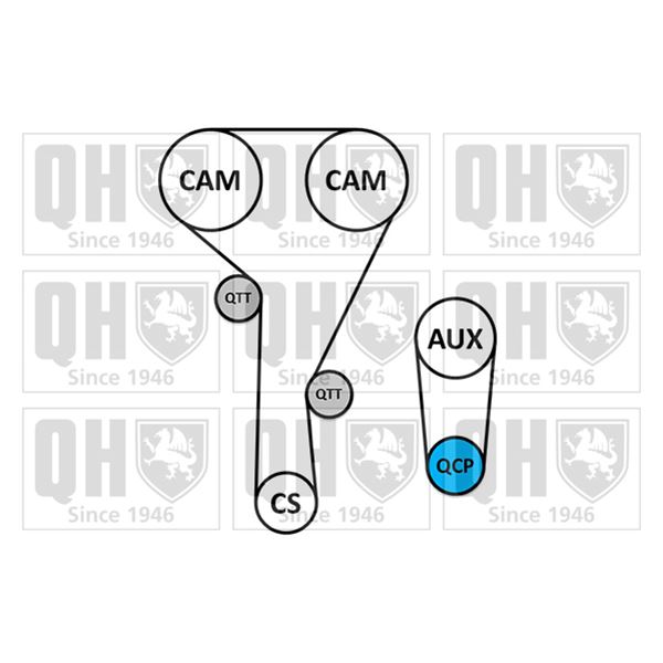 1 kit de distribution + 1 pompe à eau Quinton Hazell QBPK8810