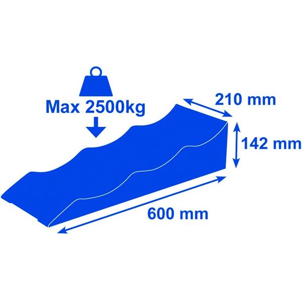 Cales et mise à niveau Smart Level pour camping-car Roc Line