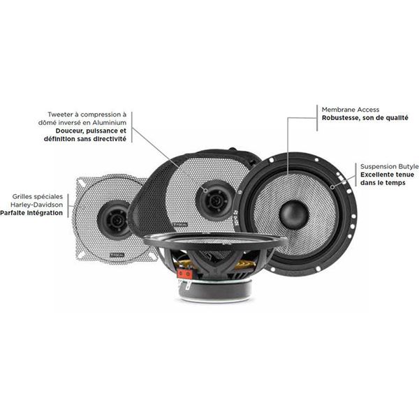 Focal Kit HDA 165 - 2014-UP