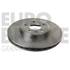 2 disques de frein avant EUROBRAKE 2047132
