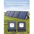 Panneau solaire 200 W