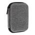 Kit de voyage pour charge WAY