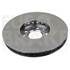 2 disques de frein avant Eurobrake 5815203969
