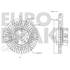 2 disques de frein avant Eurobrake 5815203969
