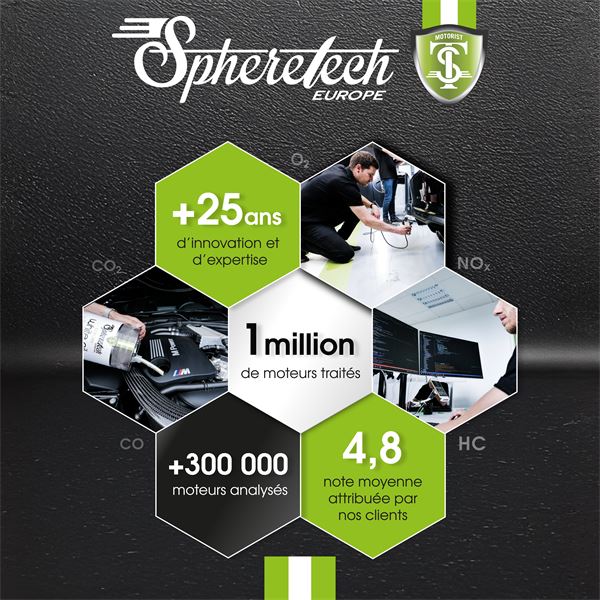Anti-usure Spheretech