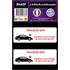 Autocollant traceur gps x2 StickZif