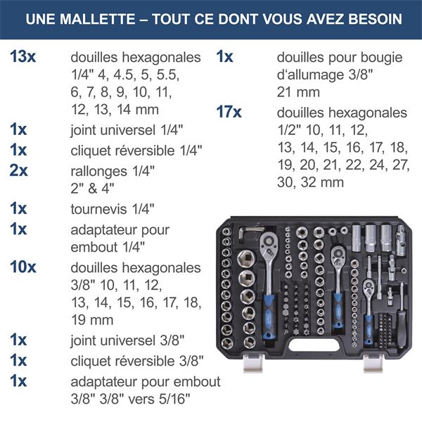 Coffret clé à douilles et embouts 180 pièces Scheppach