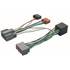 Faisceau ISO pour kit mains libres FORD