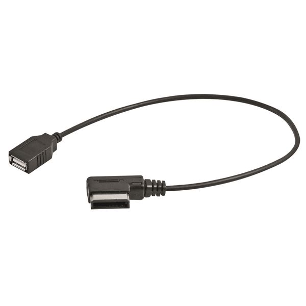 Interfaces restaure usb
